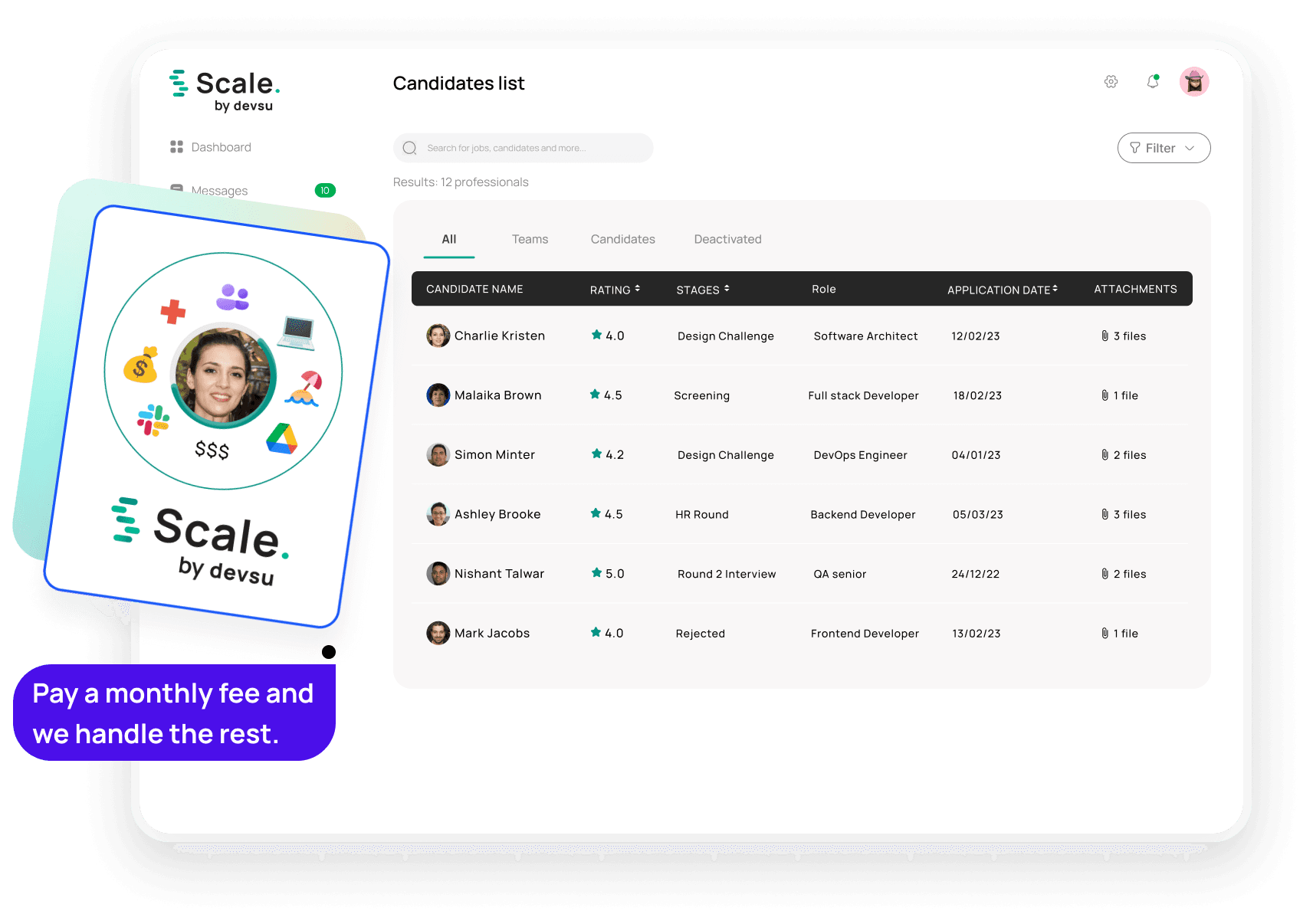 Scale Smarter with Cost Control